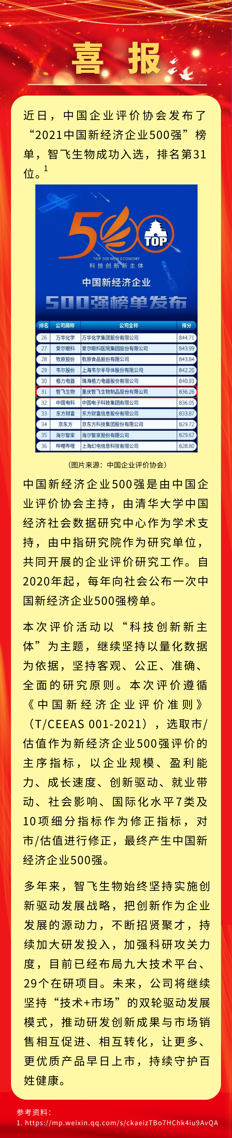 喜讯！凯发K8天生赢家一触即发生物入选&ldquo;2021中国新经济企业500强&rdquo;，排名第31位.png