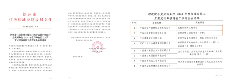 恒星集团产城建工公司、恒星集团建工公司获钦州市住房和城乡建设局通报表扬